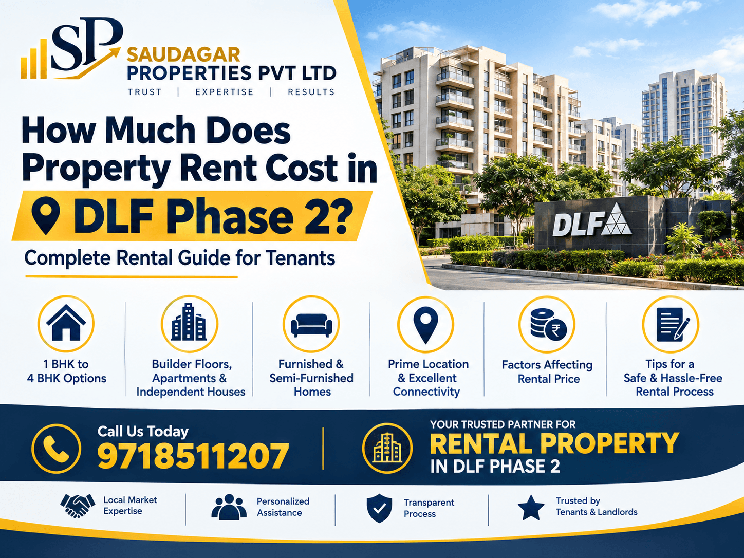 Property for Rent in DLF Phase 2